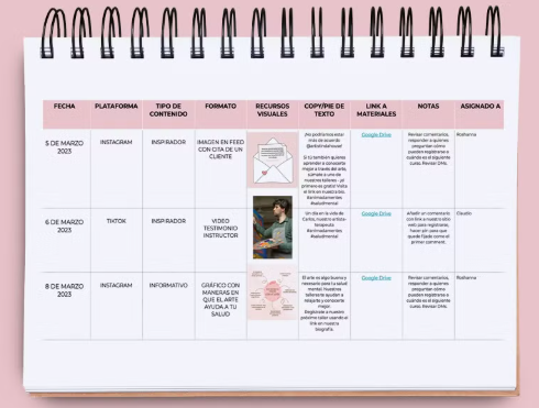 Calendario o lista de artículos indicando publicaciones periódicas